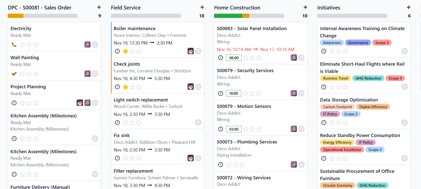 Odoo Project Timeline